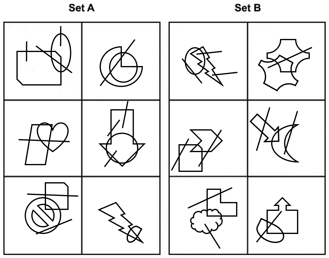 Pattern diagram for a UCAT Abstract Reasoning Set A/Set B practice question