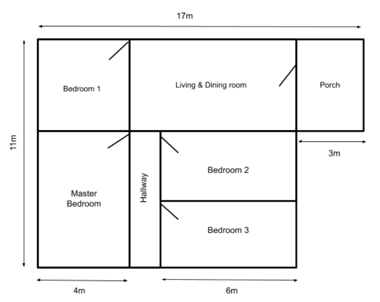 Floorplan diagram for a UCAT Quantitative Reasoning practice question on areas and conversions