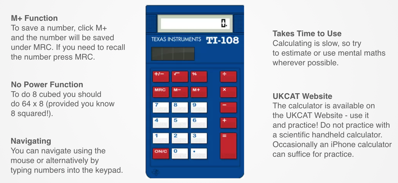 Image of the UCAT on-screen calculator available during the exam
